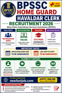 BPSSC Home Guard Havaldar Clerk Recruitment 2026 image with 12th pass eligibility, online application, selection process.