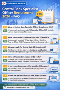 Central Bank SO Recruitment 2026 FAQ banner