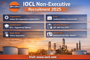 IOCL Non-Executive Recruitment 2025 infographic showing Indian Oil Corporation refinery, eligibility (B.ScEngineering Diploma), selection process (CBT, skill test, document verification), apply online steps, admit card and result information.