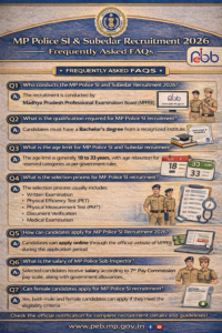 MP Police SI and Subedar Recruitment 2026 infographic showing eligibility, age limit, selection process and salary details.