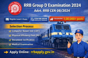 RRB Group D Examination 2024 CEN 082024 recruitment notification for Level 1 posts in Indian Railways