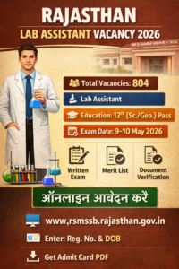 “Rajasthan Lab Assistant Vacancy 2026 recruitment image.”