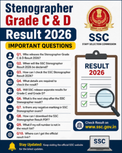 “SSC Stenographer Grade C and D Result 2026 important questions image showing result date, check process and SSC result details”