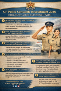 UP Police Constable Recruitment 2026 infographic showing eligibility, age limit, selection process and salary details.