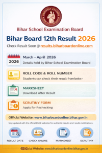 Bihar Board 12th Result 2026 – Check Inter Result online using roll code and roll number at official BSEB website results.biharboardonline.com
