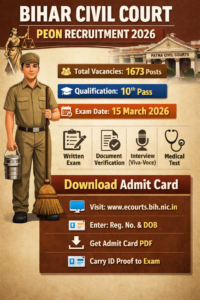 Bihar Civil Court Peon Recruitment 2026 image showing vacancy details, qualification, exam date, selection process and admit card download information