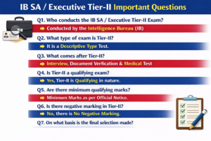 IB SA Executive Tier-II Important Questions 2026 Image