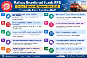 RRB Group D Level 1 Answer Key 2026 – Download & Check