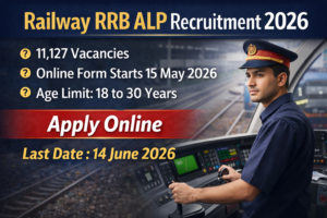 Railway RRB ALP Recruitment 2026 Apply Online Assistant Loco Pilot Vacancy 11127 Posts