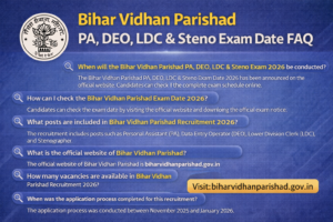 bihar-vidhan-parishad-exam-date-2026-faq.webp