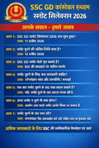 SSC GD Constable Exam Slot Selection 2026 FAQ image with important questions, dates, slot selection process, and instructions