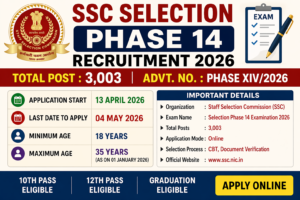 SSC Selection Phase 14 Recruitment 2026 image with 3003 posts, application dates, age limit and eligibility details