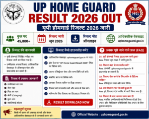 UP Home Guard Result 2026 Out