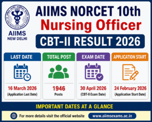 AIIMS NORCET 10th Nursing Officer CBT II Result 2026 image showing 1946 vacancies and CBT II exam date 30 April 2026