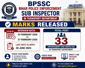 Bihar Police Enforcement Sub Inspector Marks 2026 image showing 33 vacancies and marks release details