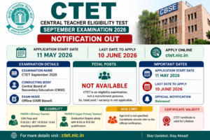 CTET September Examination 2026 online form image showing last date 10 June 2026, eligibility and application details