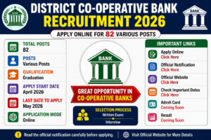 District Co-operative Bank Recruitment 2026 poster showing 82 vacancies, application dates, eligibility, selection process, and important links for online application.