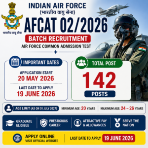 Indian Air Force AFCAT 02 2026 Batch Recruitment image showing 142 vacancies and last date 19 June 2026