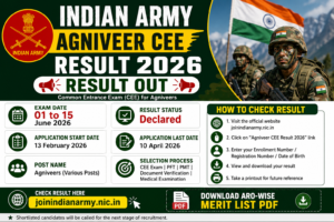 Indian Army Agniveer CEE Result 2026 Merit List PDF Download