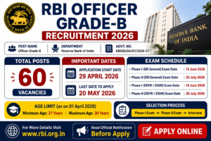 RBI Officer Grade B Recruitment 2026 image with 60 total posts and last date 20 May 2026 apply online details