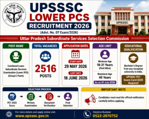 UPSSSC Lower PCS Recruitment 2026 image with 2516 total vacancies and application last date 18 June 2026