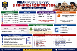 Bihar Police BPSSC SI Prohibition Recruitment 2026 admit card update for 78 posts.
