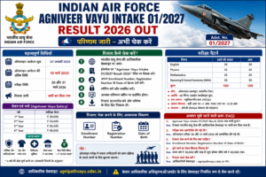 Indian Air Force Agniveer Vayu Intake 01/2027 Result 2026 released.
