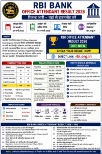 RBI Office Attendant Result 2026 Released, Check Result PDF, Exam Pattern, Salary, Selection Process, Merit List and Direct Link at RBI Official Website