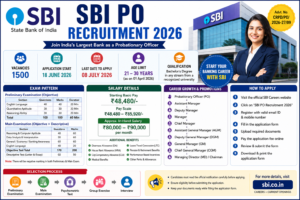 SBI PO Recruitment 2026 notification for 1500 Probationary Officer posts.