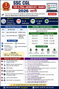 SSC CGL Tier-II Final Answer Key and Marks 2026 released.