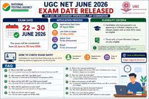 UGC NET June 2026 Exam Date