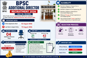 Bihar BPSC Additional Director Recruitment 2026 Notification
