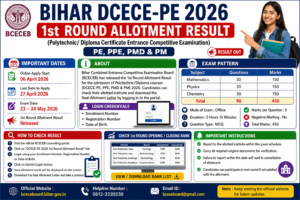 Bihar DCECE-PE 2026 1st Round Allotment Result image with seat allotment details, exam pattern, and result check process.