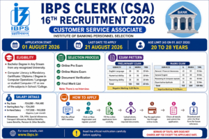 IBPS Clerk (CSA) 16th Recruitment 2026 – Apply Online for Customer Service Associate Posts