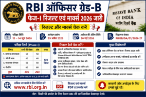 RBI Officer Grade-B Phase-I Result With Marks 2026 Scorecard Download