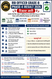 RBI Officer Grade-B Phase-II Result 2026