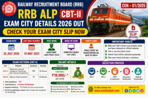 RRB ALP CBT-II Exam City Details 2026 Out, Check Exam City Slip