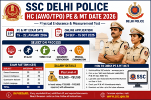 SSC Delhi Police HC (AWO/TPO) PE & MT Date 2026
