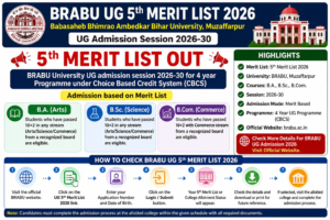 BRABU UG 5th Merit List 2026