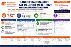 Bank of Baroda SO Recruitment 2026