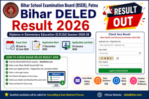 Bihar DELED Result 2026