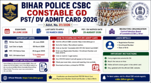 Bihar Police Constable GD PST DV Admit Card 2026