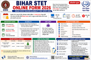 Bihar STET Online Form 2026 – Bihar State Teacher Eligibility Test