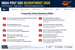 India Post GDS Recruitment 2026 – 23,757 Posts, Eligibility, Vacancy and Apply Online
