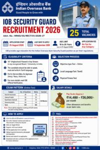Indian Overseas Bank Security Guard Recruitment 2026