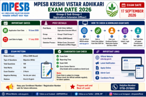 MPESB Krishi Vistar Adhikari Exam Date 2026