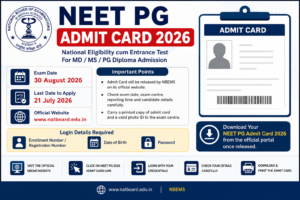 NEET PG Admit Card 2026