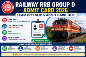 Railway RRB Group D Admit Card 2026