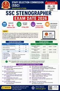 SSC Stenographer Grade C and D Exam Date 2026