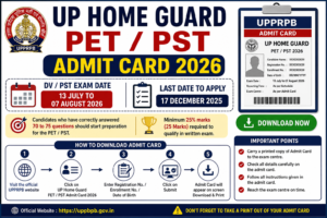 UP Home Guard PETPST Admit Card 2026